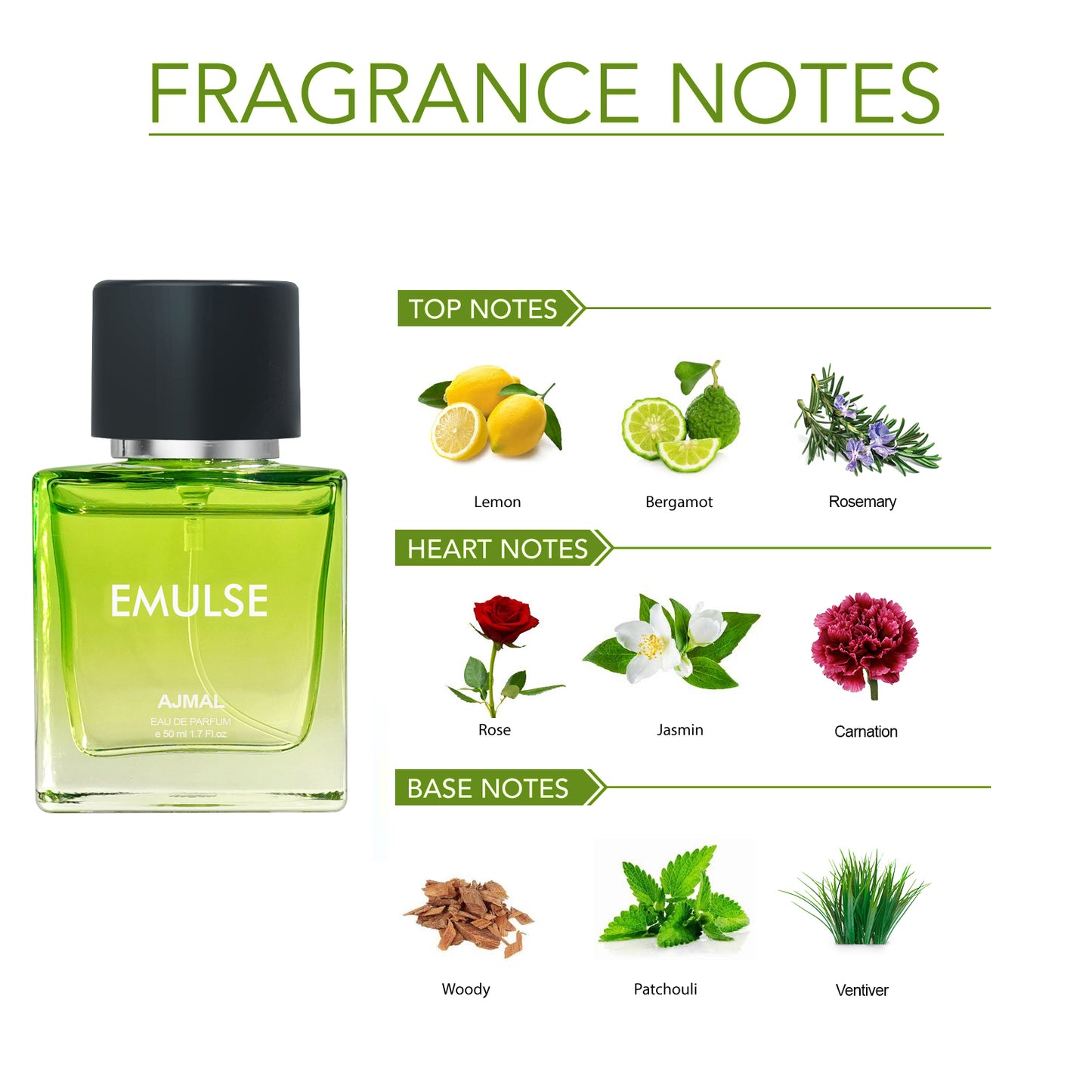 EMULSE Perfume 50ML for Unisex