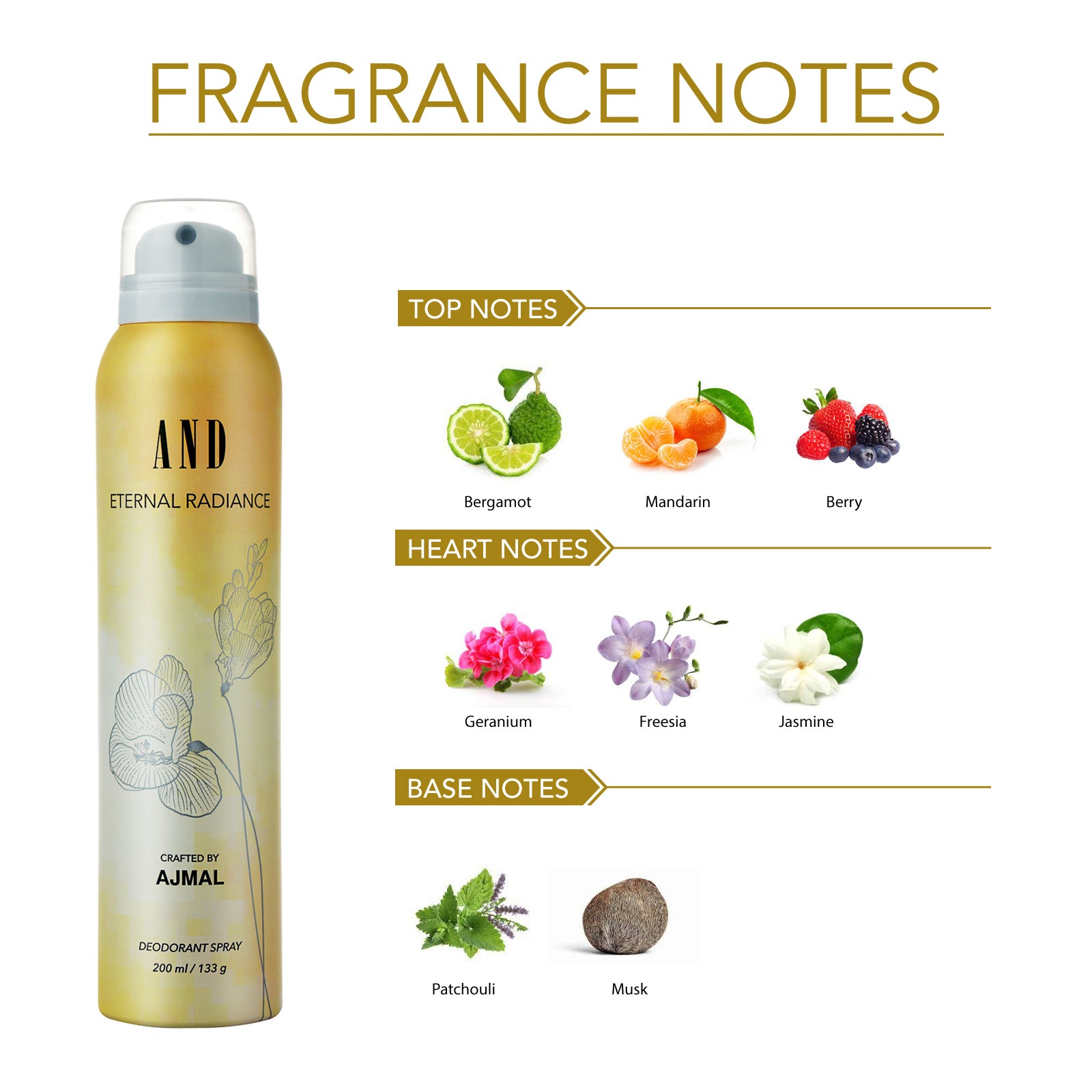 AND Eternal Radiance Deodorant 200ml Body Spray Gift For Women