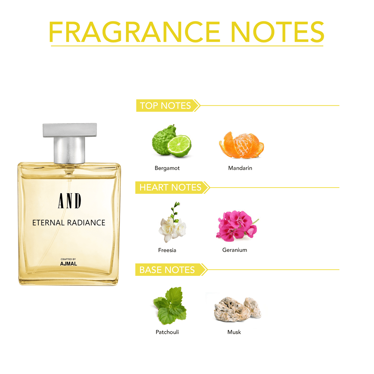 citrus perfumes for ladies - ETERNAL RADIANCE EDP Perfume 100ML for Women from Ajmal Perfumes