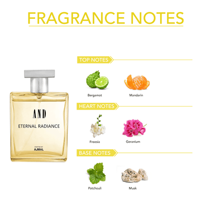 citrus perfumes for ladies - ETERNAL RADIANCE EDP Perfume 100ML for Women from Ajmal Perfumes