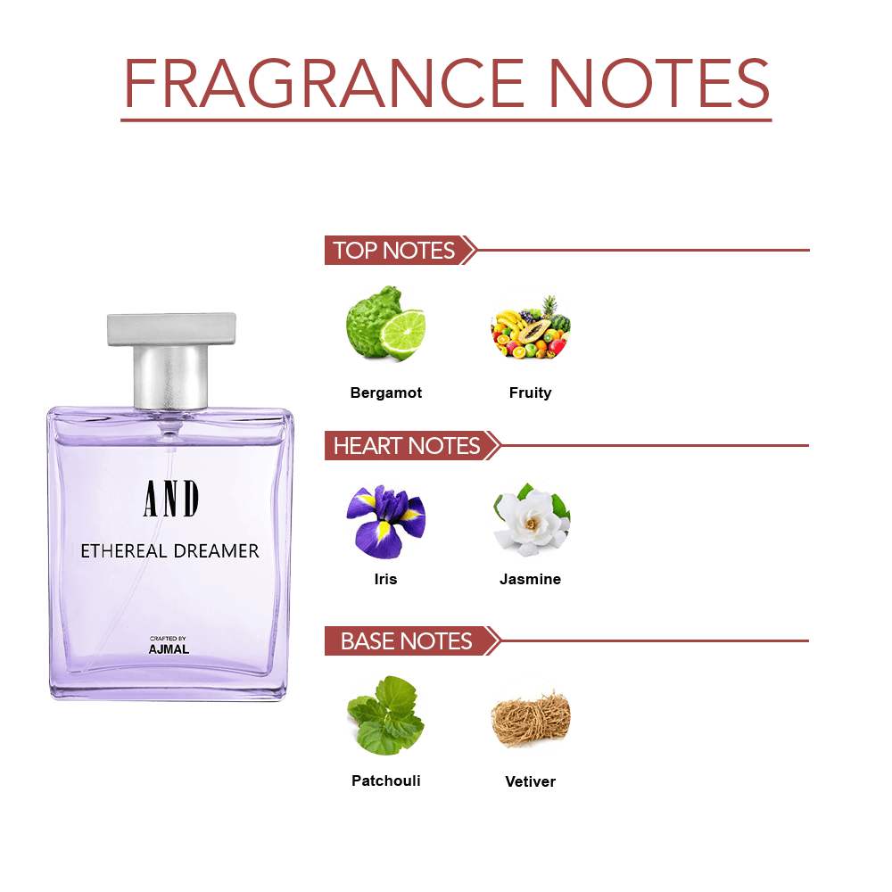 ETHEREAL DREAMER Perfume 50ML for Women