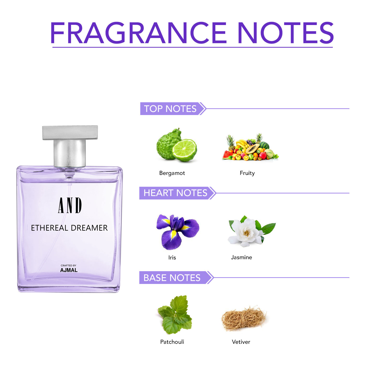 AND Ethereal Dreamer Eau De Perfume 100ML & Pretty Vogue Body Mist 200ML Pack of 2 for Women