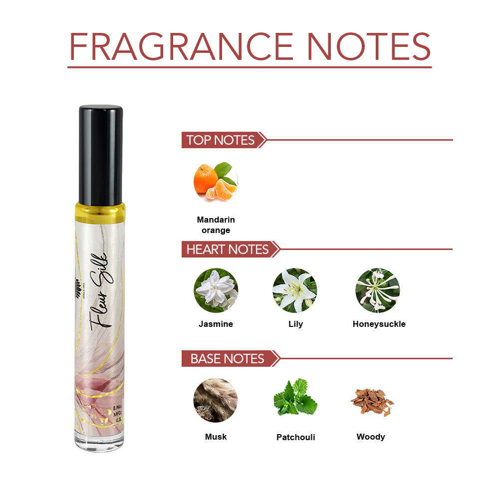 ARTISAN - FLEUR SILK Non-Alcoholic Concentrated Perfume Long Lasting Attar For Women - 10 ML