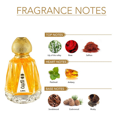 fresh floral perfume - HAYBA EDP Perfume 80ML for Unisex from Ajmal perfumes