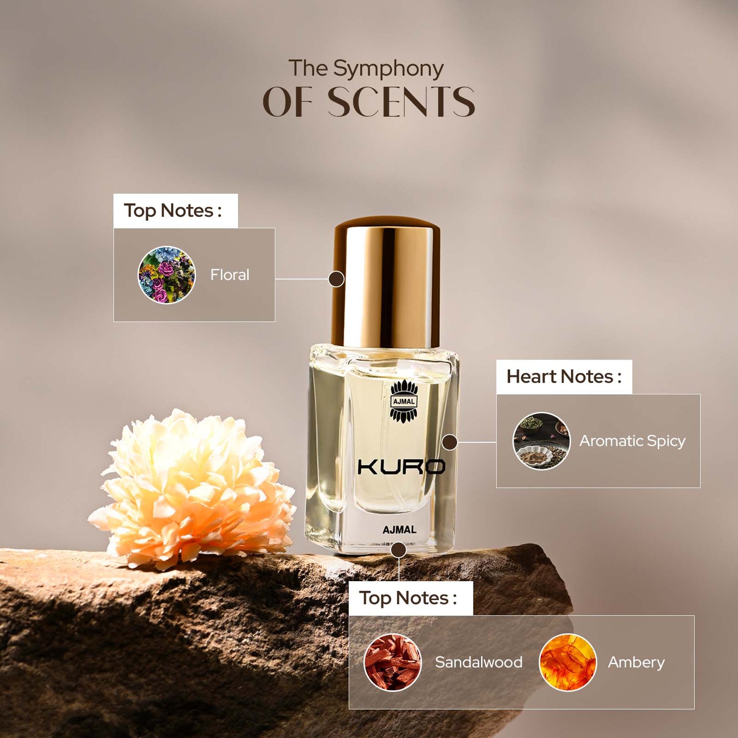 Kuro Perfume 14 ML for Men