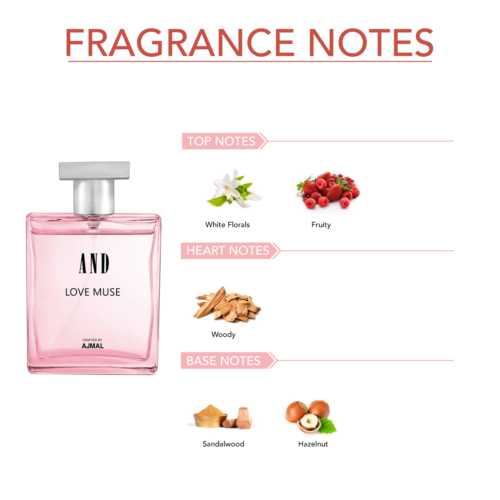 AND Love Muse Pack of 2 Eau De Perfume 100ML each for Women