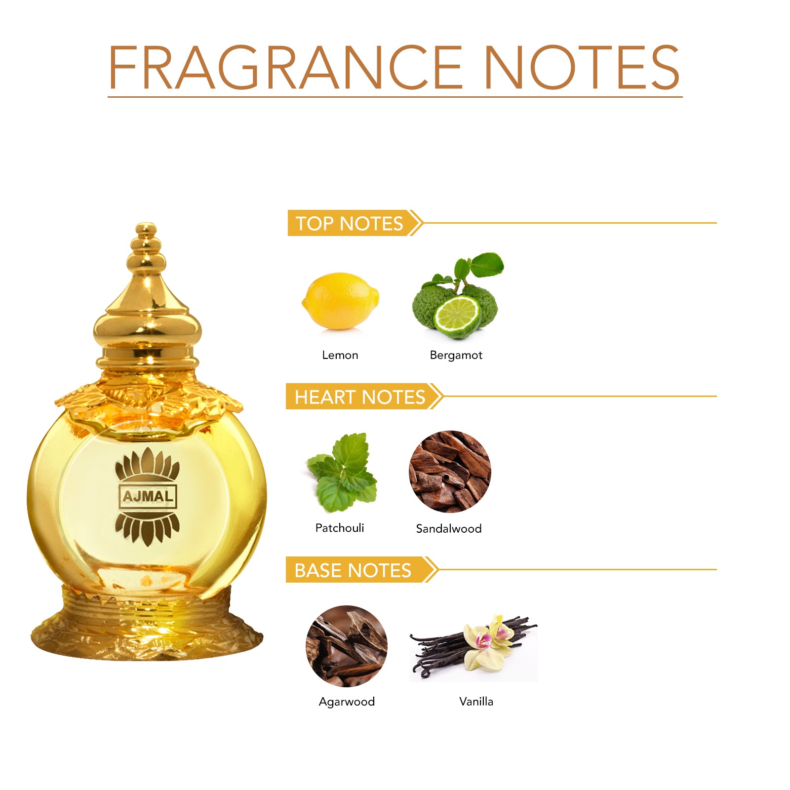 Mukhallat AL Wafa Concentrated Perfume Oil Oriental Musky Alcohol-free Attar 12ml for Unisex and Impress Concentrated Perfume Oil Citrus Alcohol-free Attar 10ml for Men and Aretha EDP 50 ml for Women