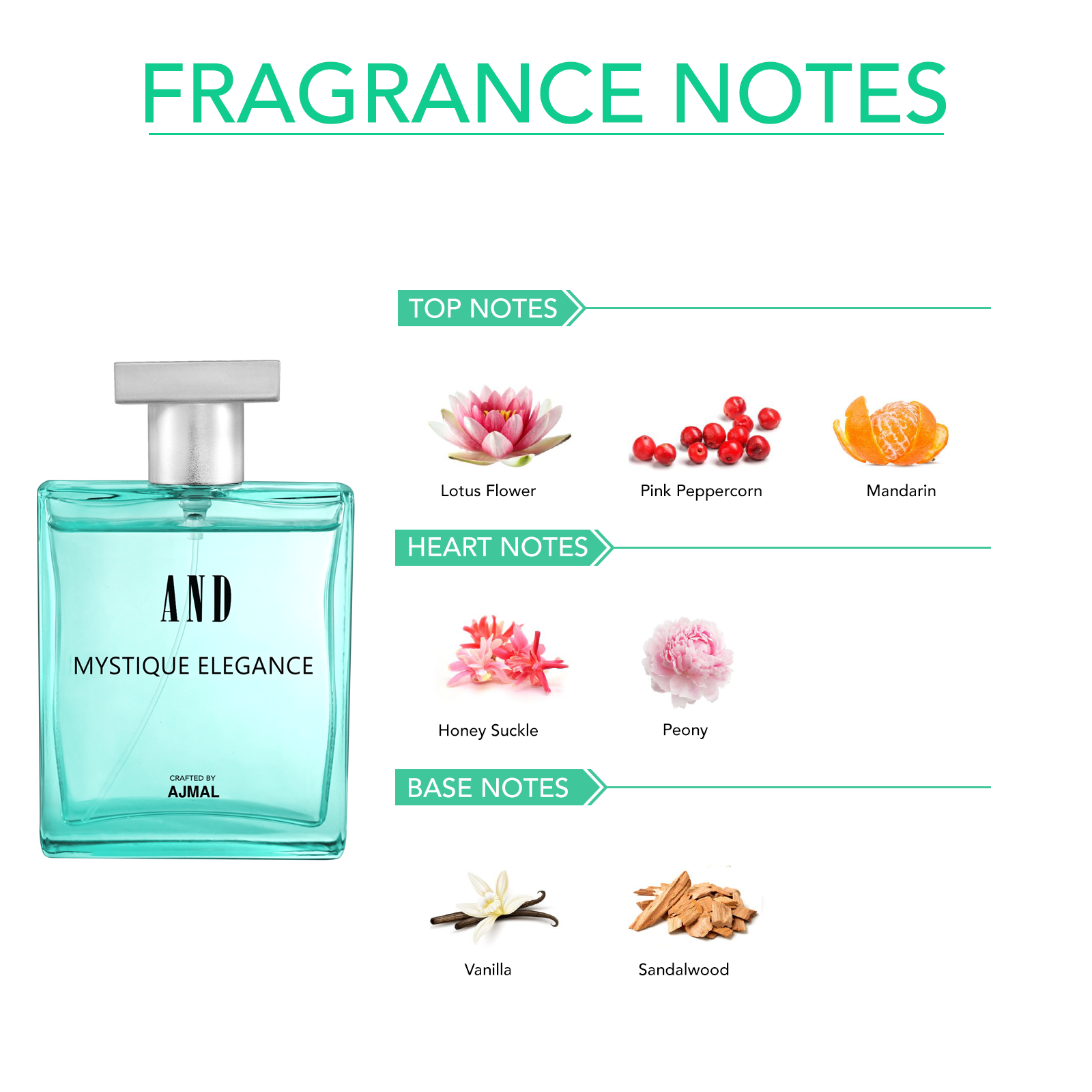 AND Mystique Elegance & Love Muse Pack of 2 Eau De Perfume 100ML each for Women