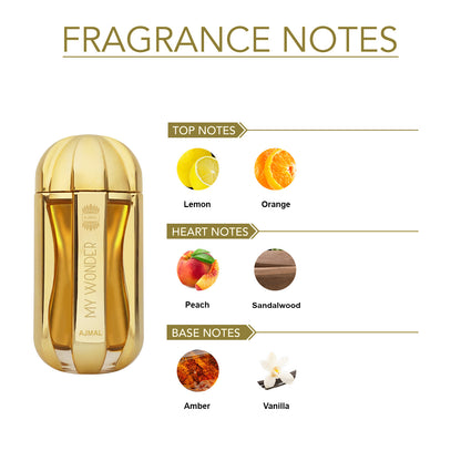 perfume for women - MYWONDER EDP Perfume 85ML for Women from Ajmal perfumes