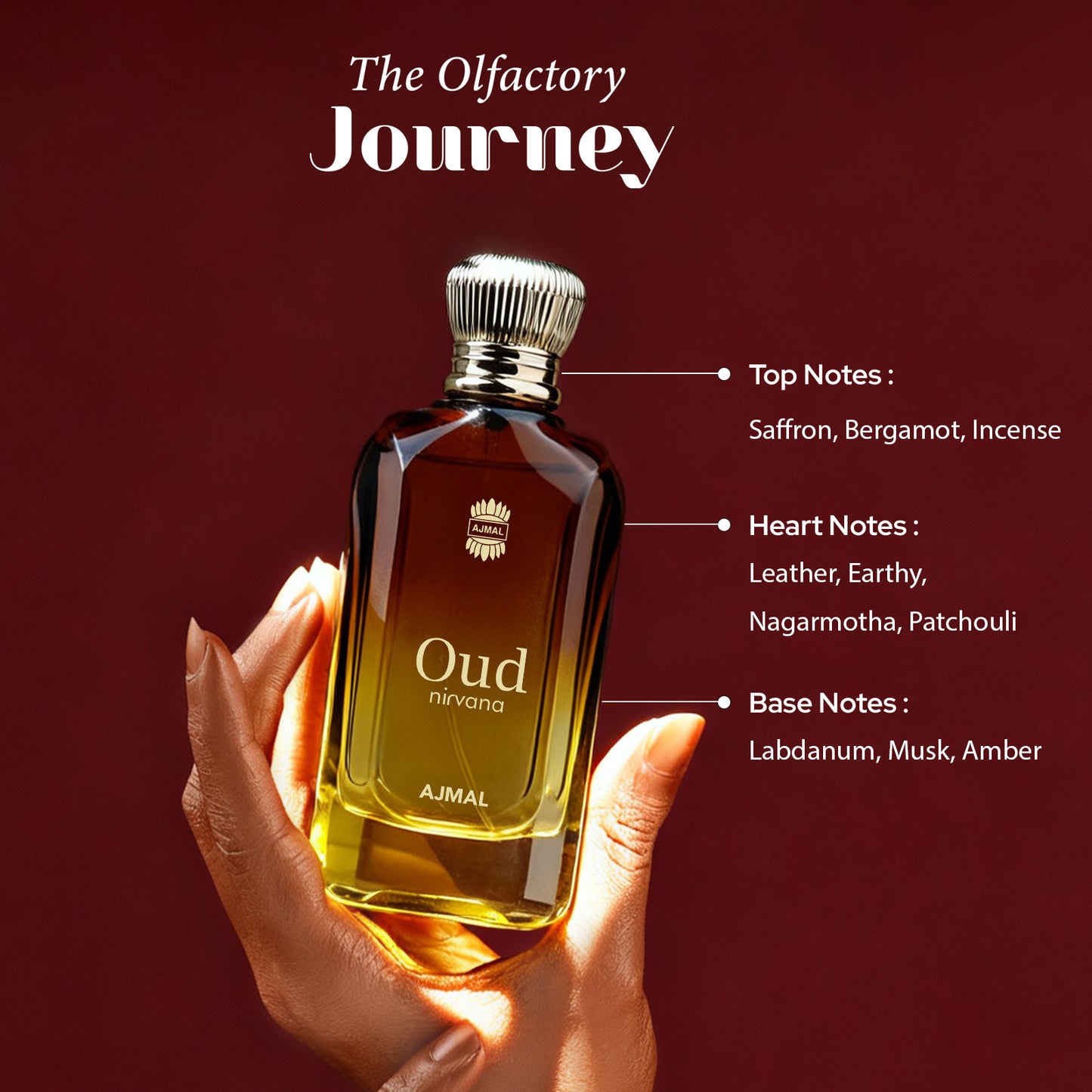 Oud Nirvana Perfume 100 ML for Men & Women