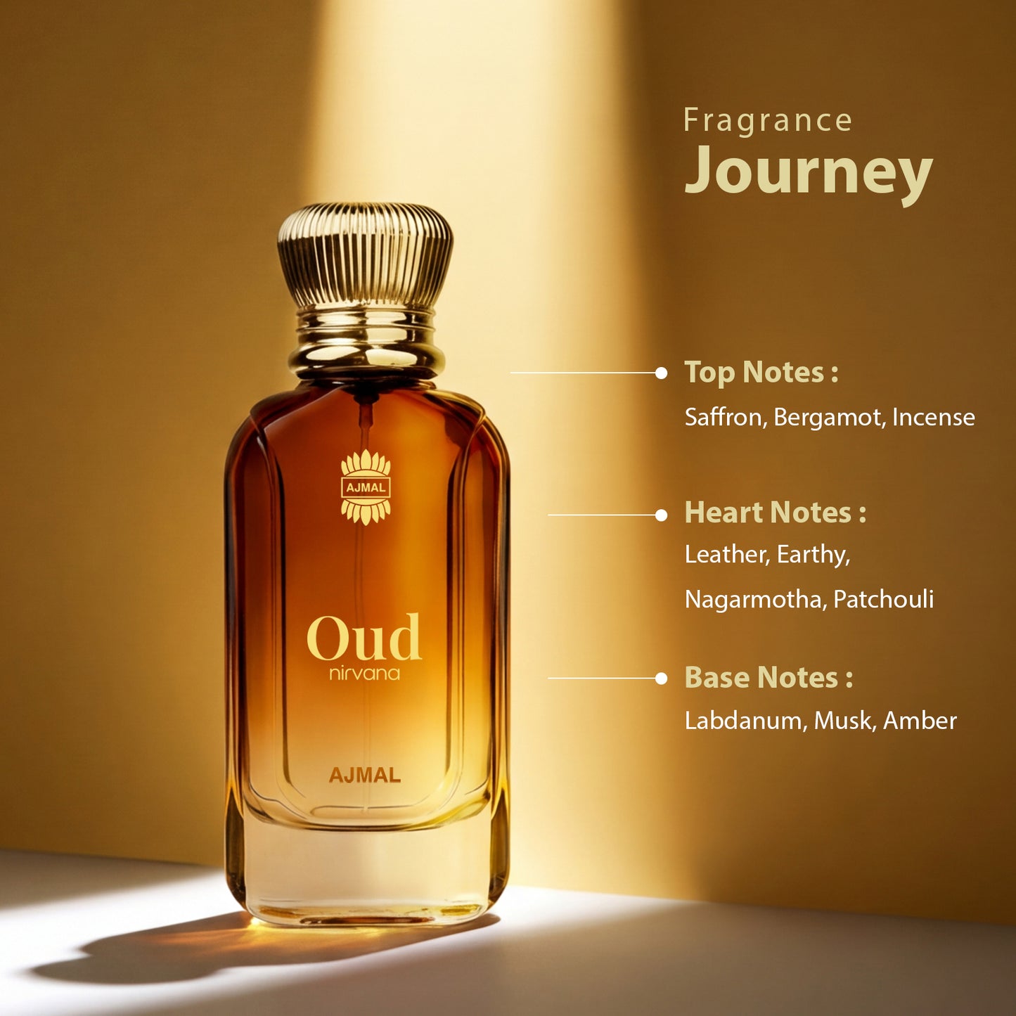Oud Nirvana Perfume 30 ML for Men and Women