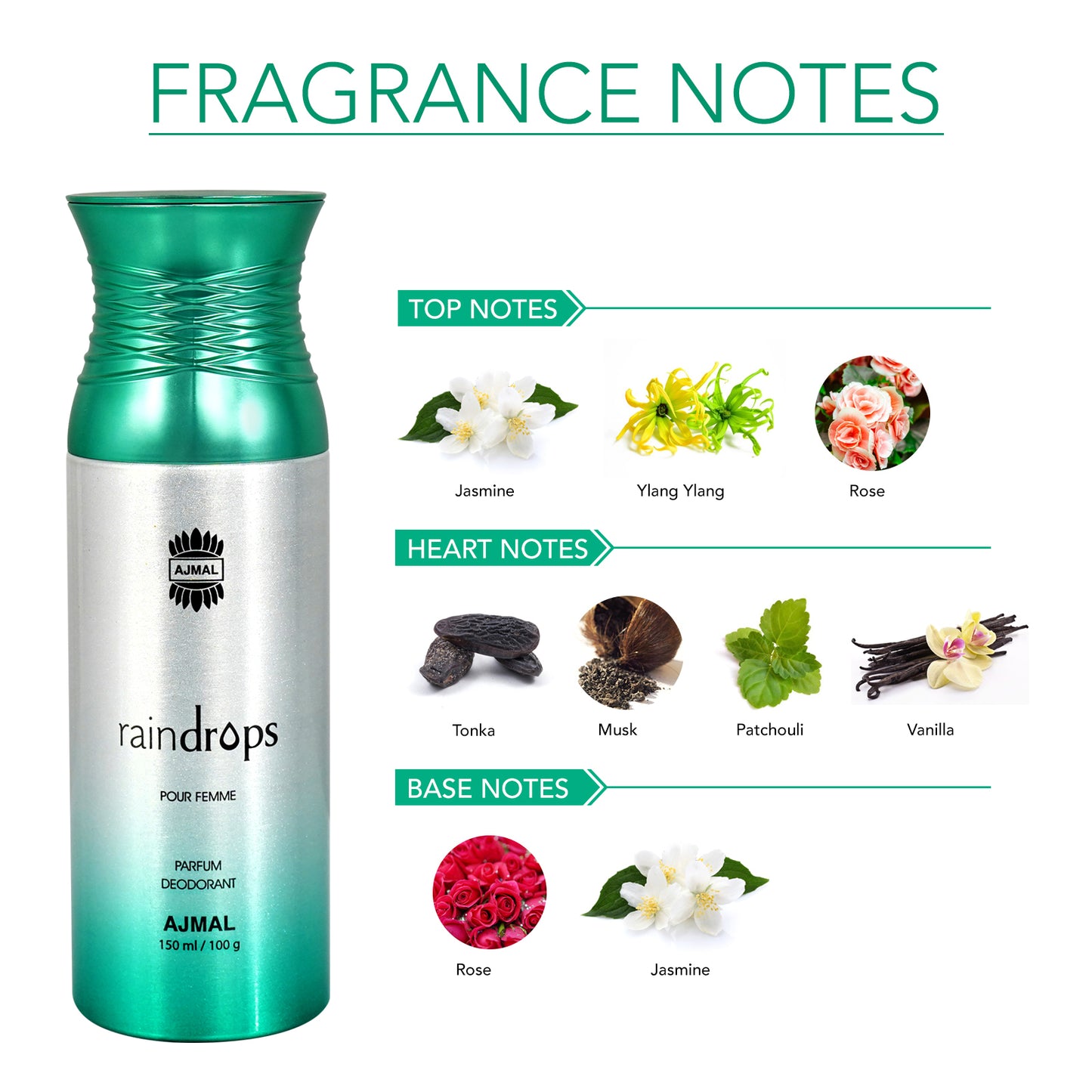 Raindrops Deodrant 150 ML for Women