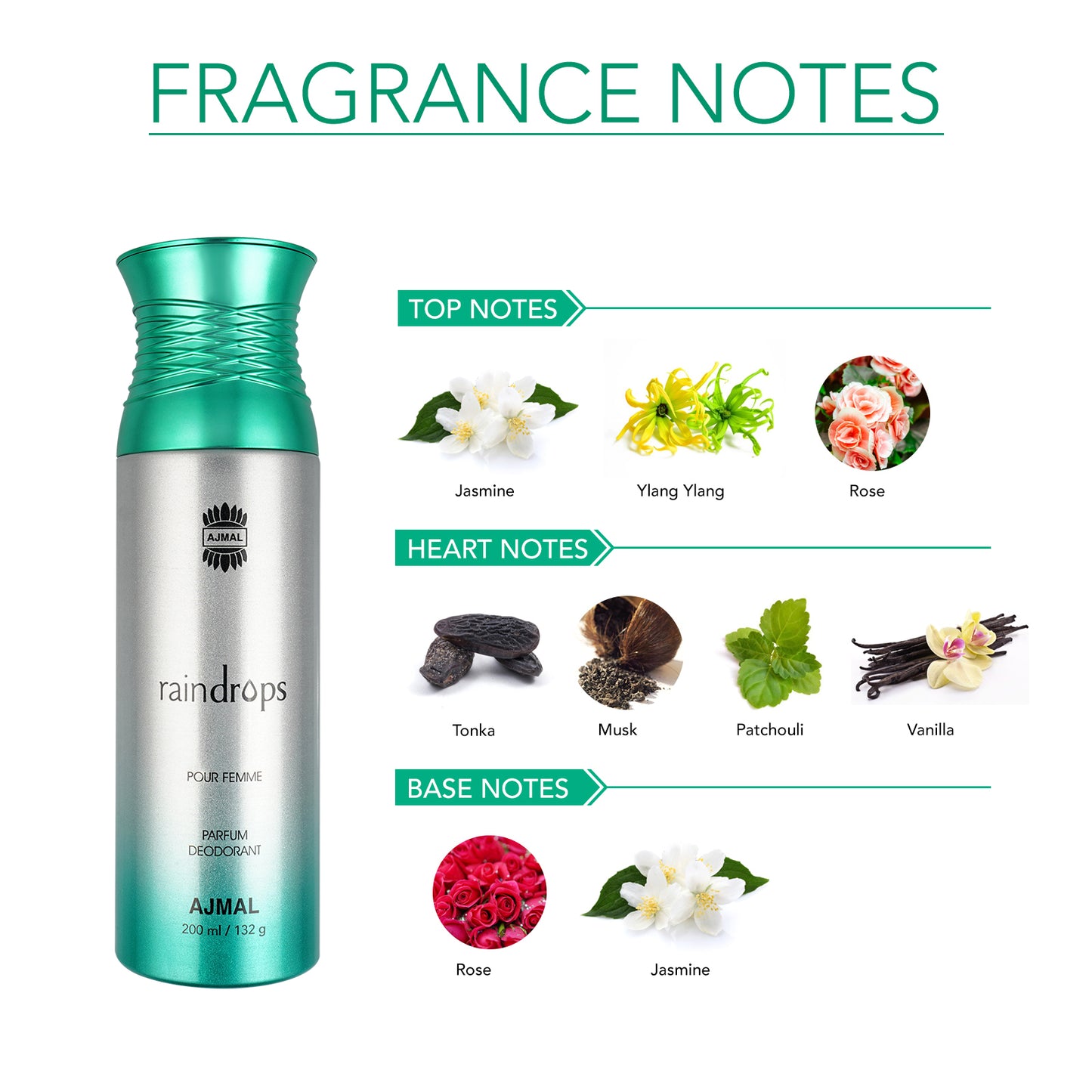 RAIN DROPS FEMME Deodorants 200ML for Women