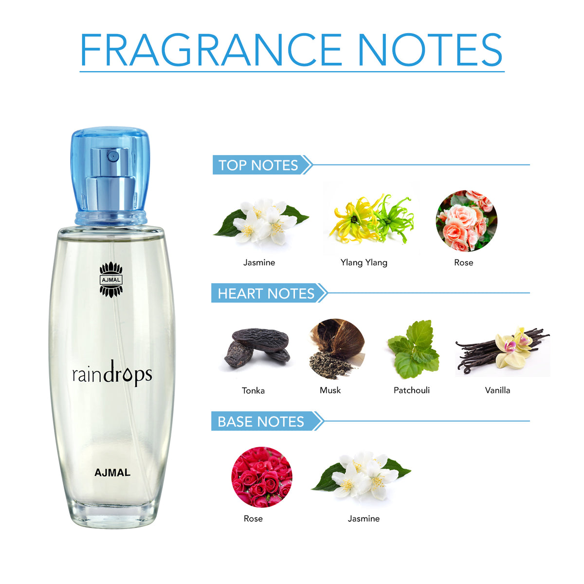 aqua perfume for women - RAIN DROPS EDP Perfume 50ML for Women from Ajmal Perfumes