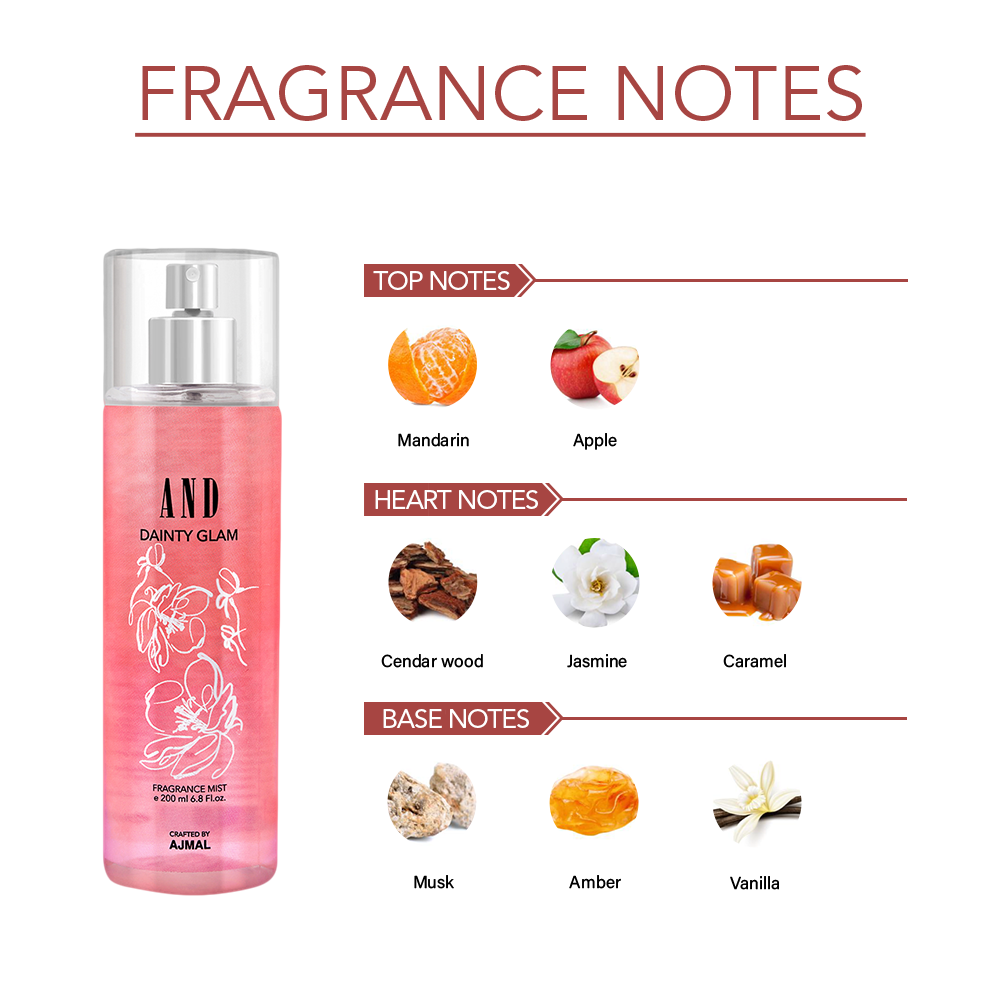 AND Love Muse Eau De Perfume 50ML & Dainty Glam Body Mist 200ML for Women Pack of 2