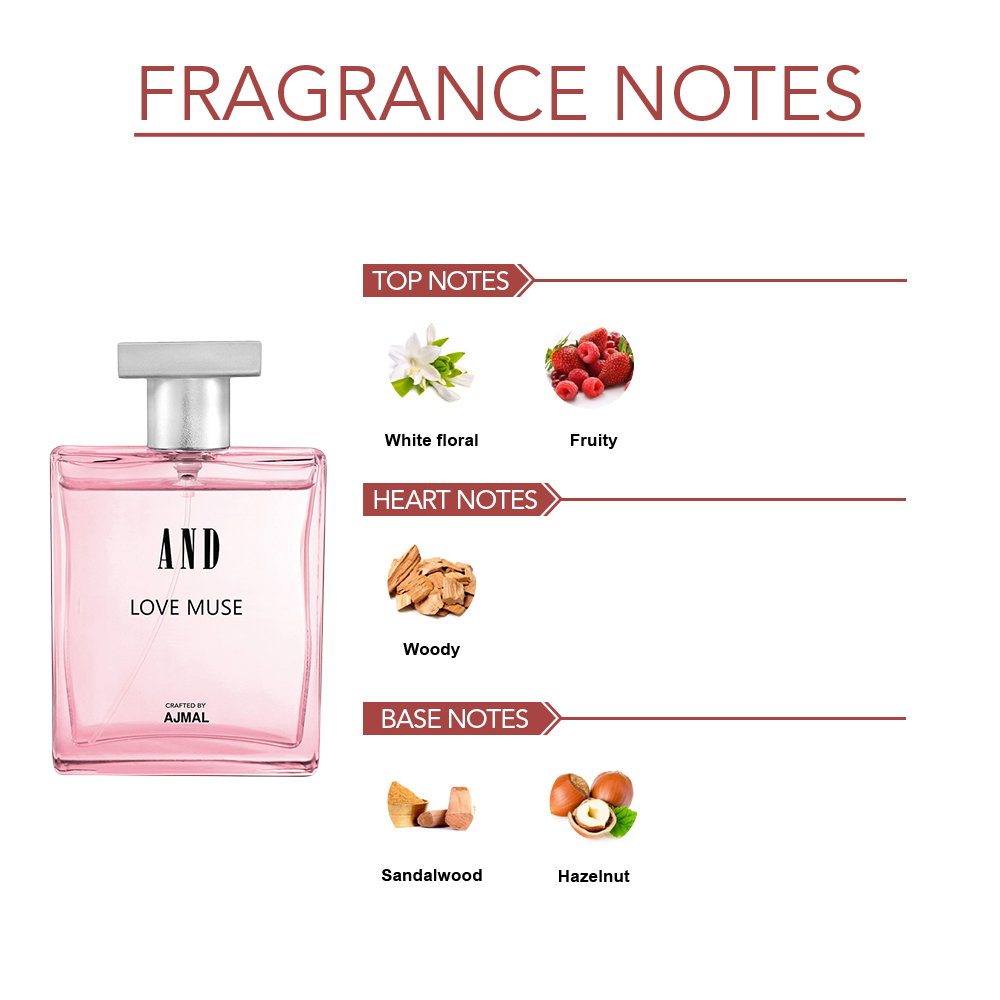 AND Love Muse Eau De Perfume 50ML & Dainty Glam Body Mist 200ML for Women Pack of 2