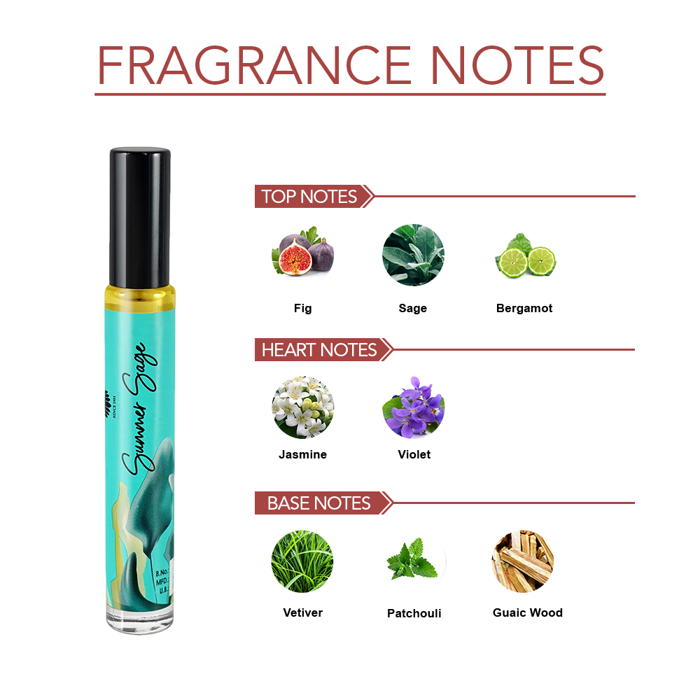 ARTISAN - SUMMER SAGE Non-Alcoholic Concentrated Perfume Long Lasting Attar For Unisex- 10 ML