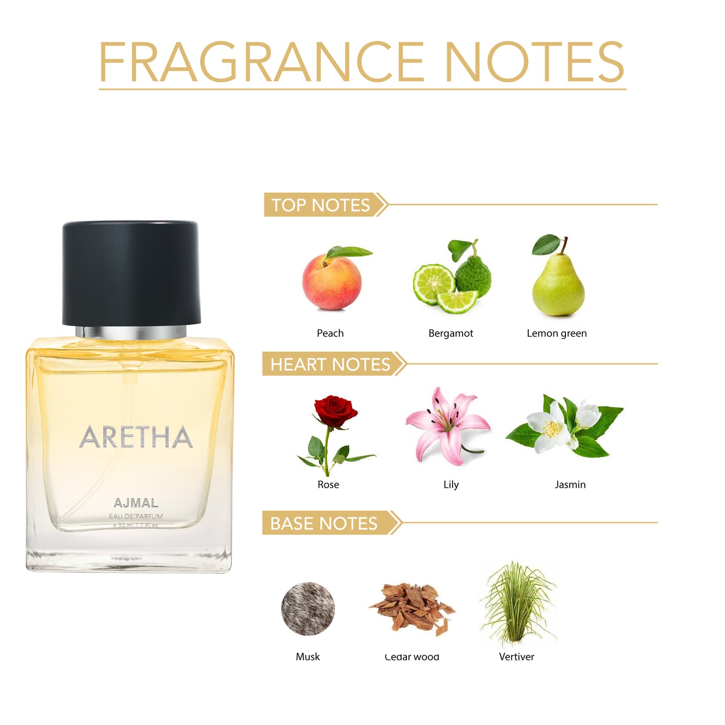 ARETHA Perfume 50ML for Women